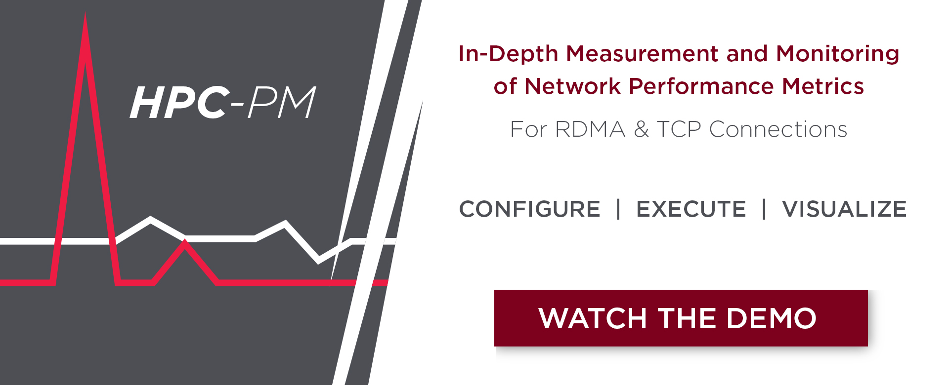 High Performance Computing Performance Monitor for RDMA and TCP Connections