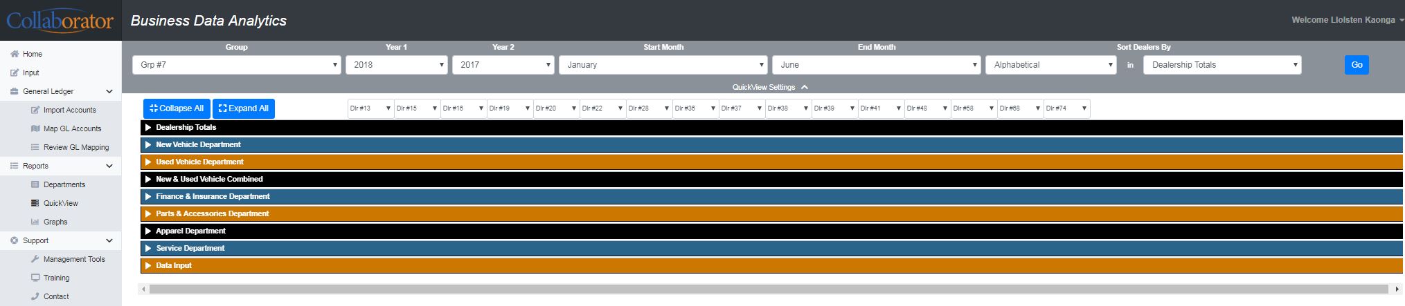 Collaborator Reports (Quick View)